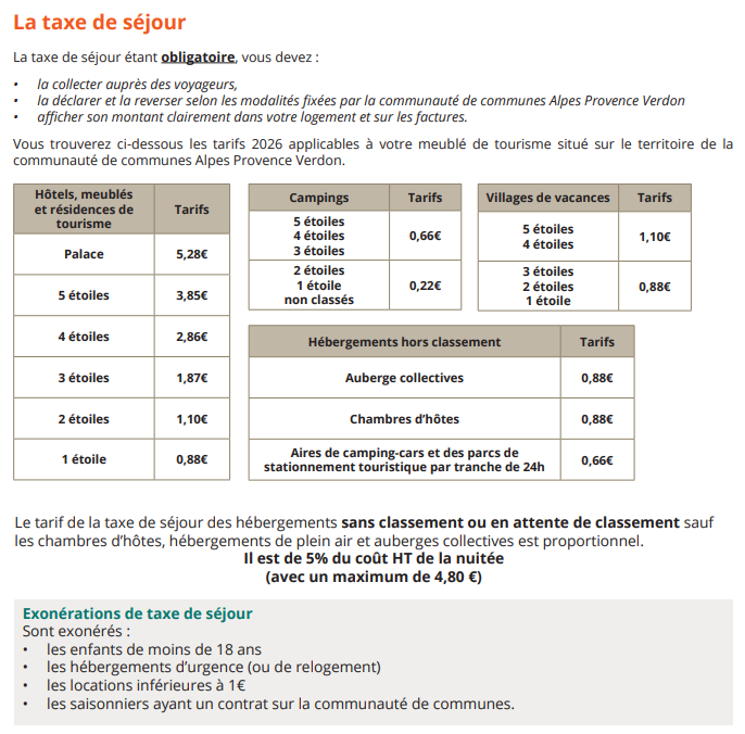 informations taxe de séjour sur le territoire de l'oti verdon tourisme